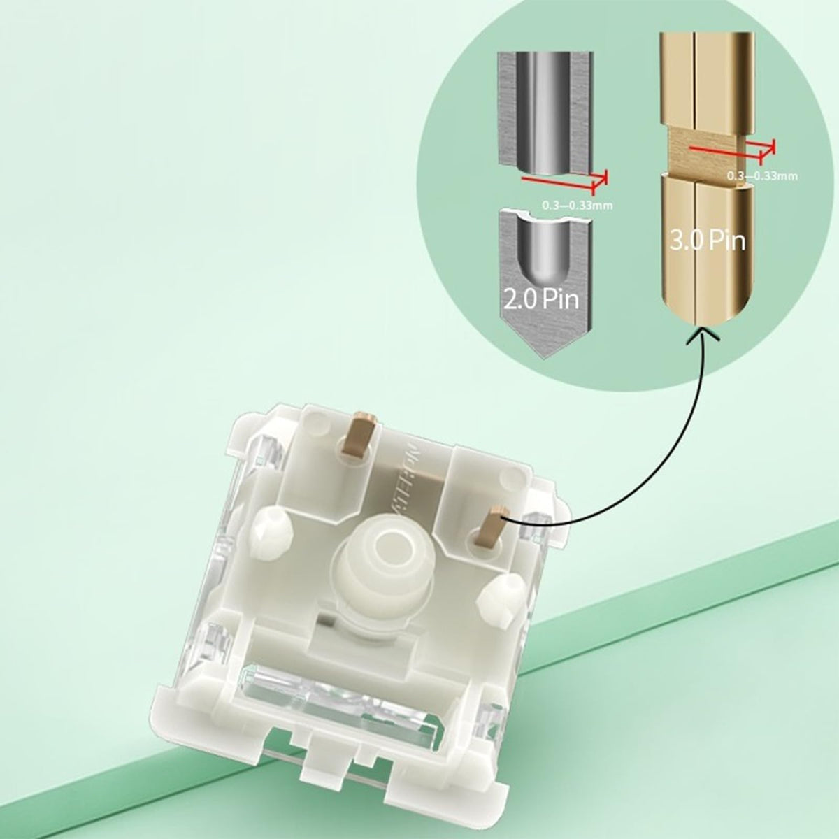 kutethy switch beside SMD LED on PCB showing RGB compatibility and brighter lighting