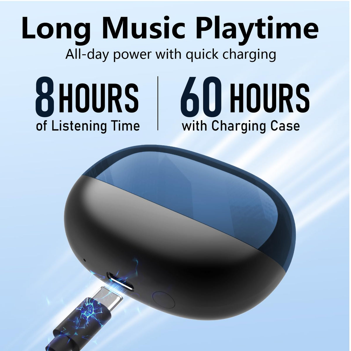 KVANCEGR charging case open with earbuds showing long 60-hour battery advantage