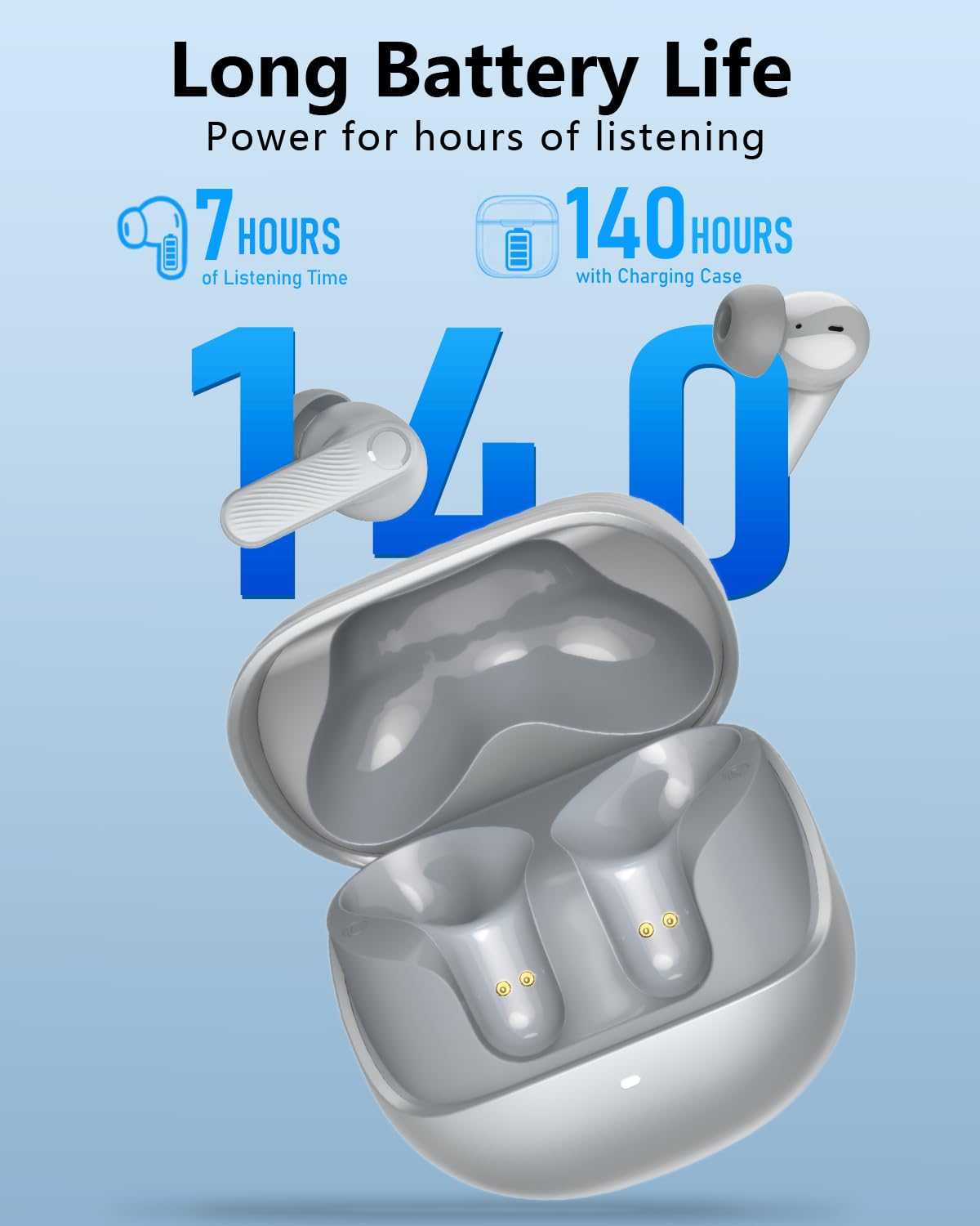 KVANCEGR lightweight earbuds provide all-day comfort during workouts.