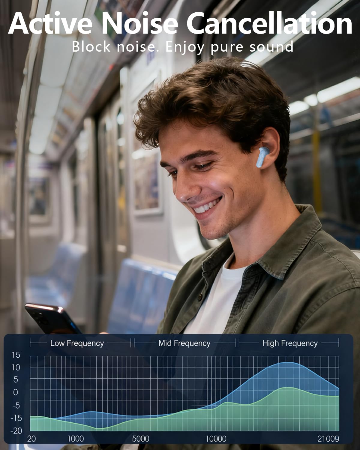 KVANCEGR earbuds transparency mode for safer outdoor listening and situational awareness