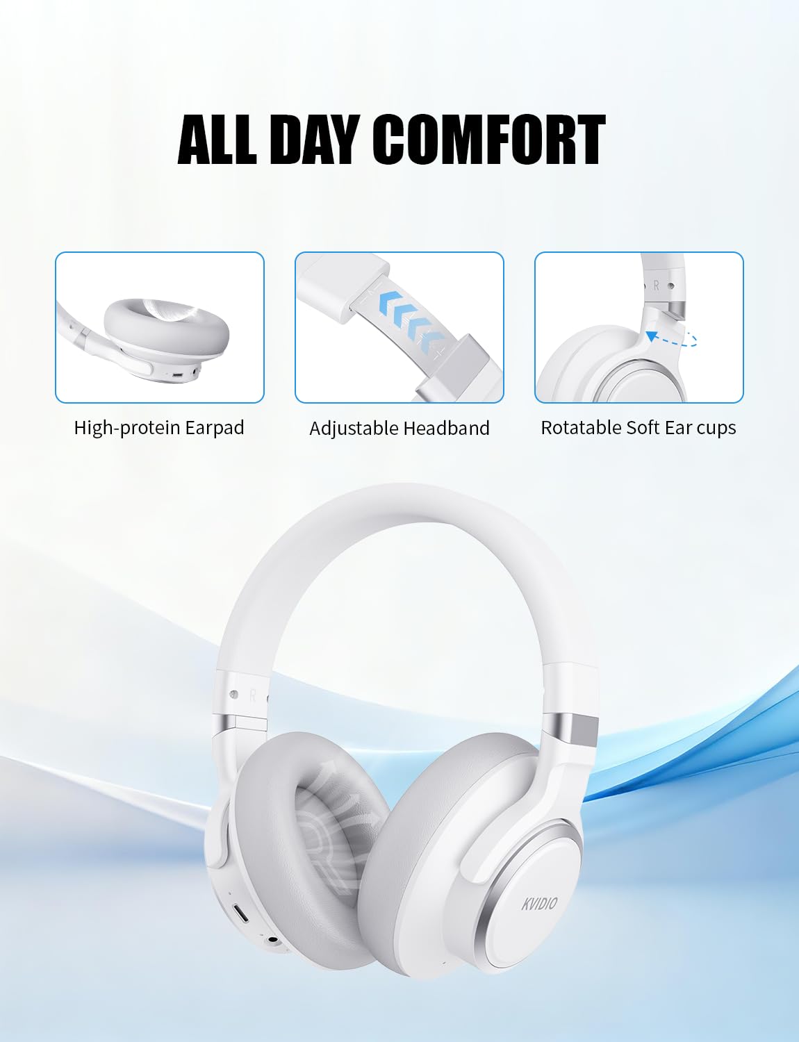 KVIDIO included audio cable and USB-C fast charge convenience