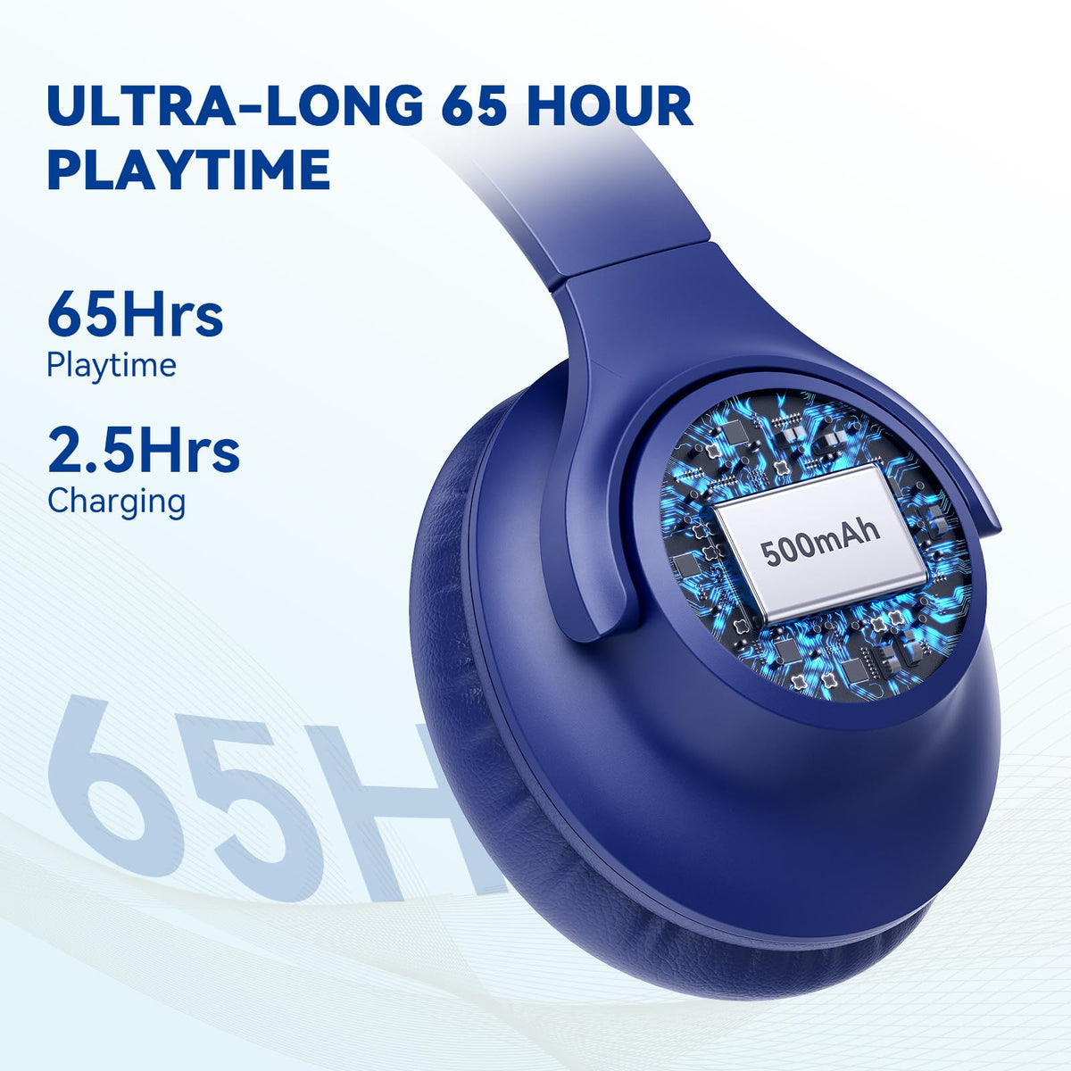 KVIDIO close-up of earcup memory foam for long-wear comfort benefit