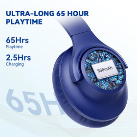 KVIDIO close-up of earcup memory foam for long-wear comfort benefit