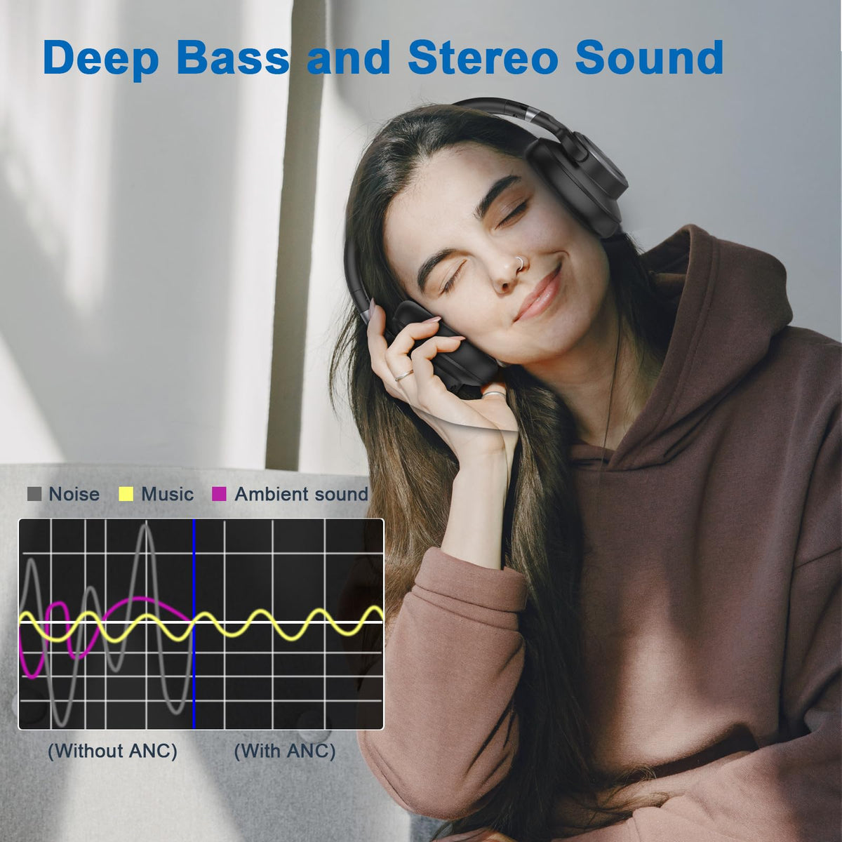 KVIDIO side profile on head displaying over‑ear fit and comfort for long use