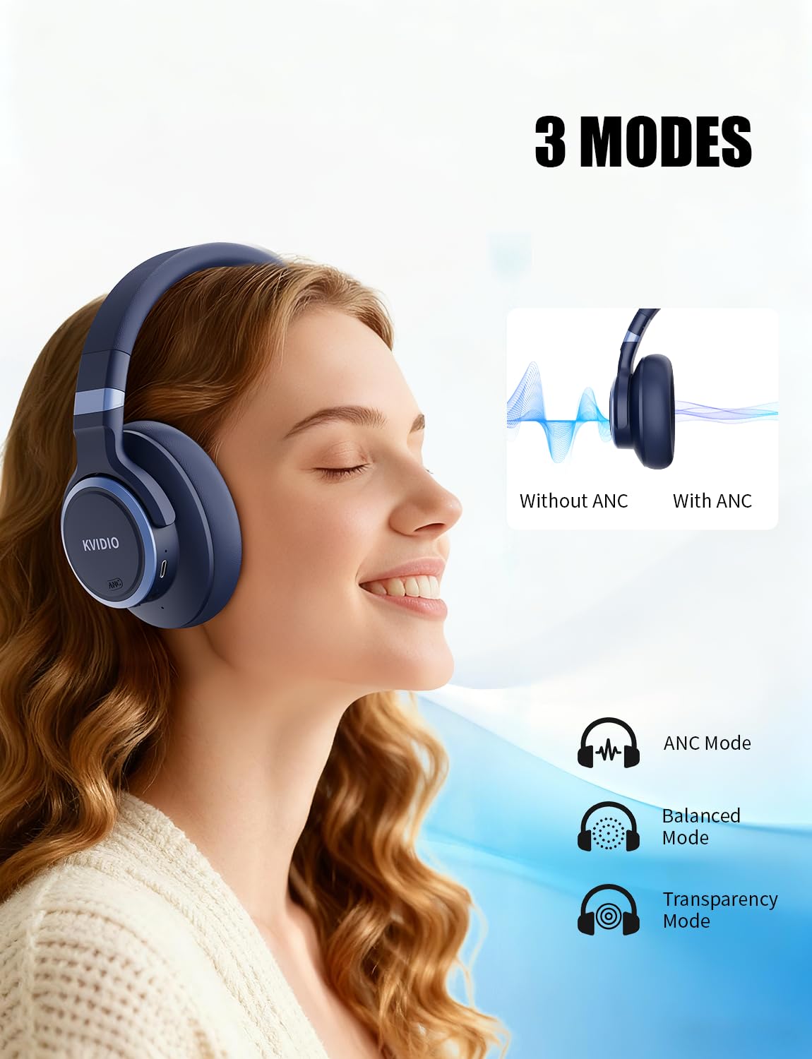 KVIDIO worn by commuter demonstrating noise reduction and focus
