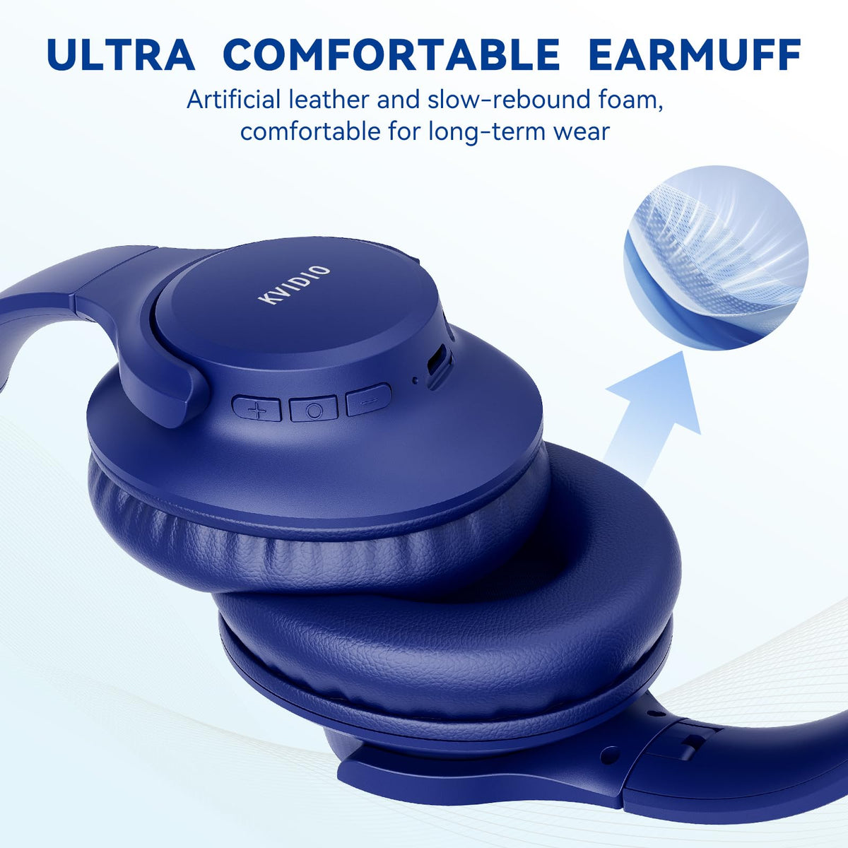 KVIDIO worn on head in lifestyle scene for comfortable fit benefit