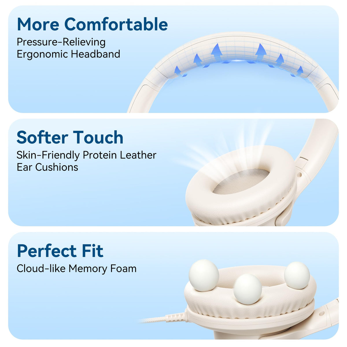 KVIDIO wired headphones 3.5mm jack works with tablets laptops and more.