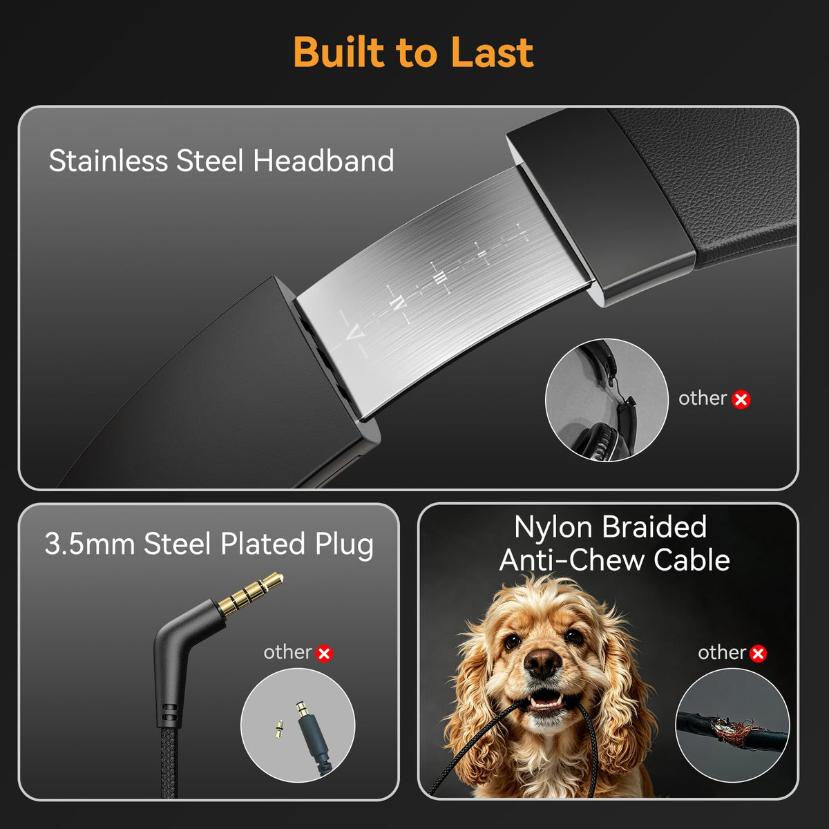 KVIDIO 3.5mm jack headphones compatible with tablets, laptops, and MP3 players.