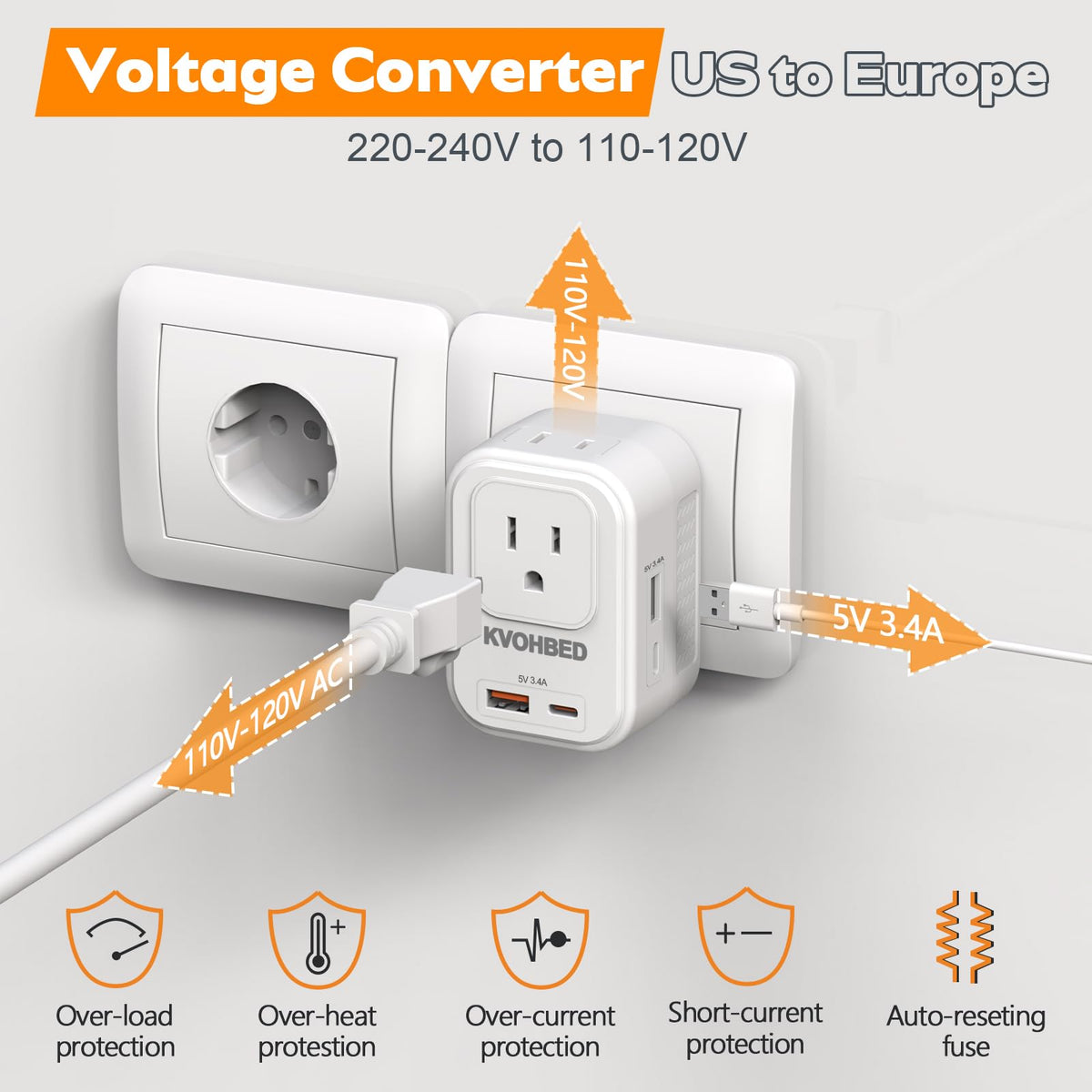KVOHBED safety features protect against surge, over-current, and short-circuit