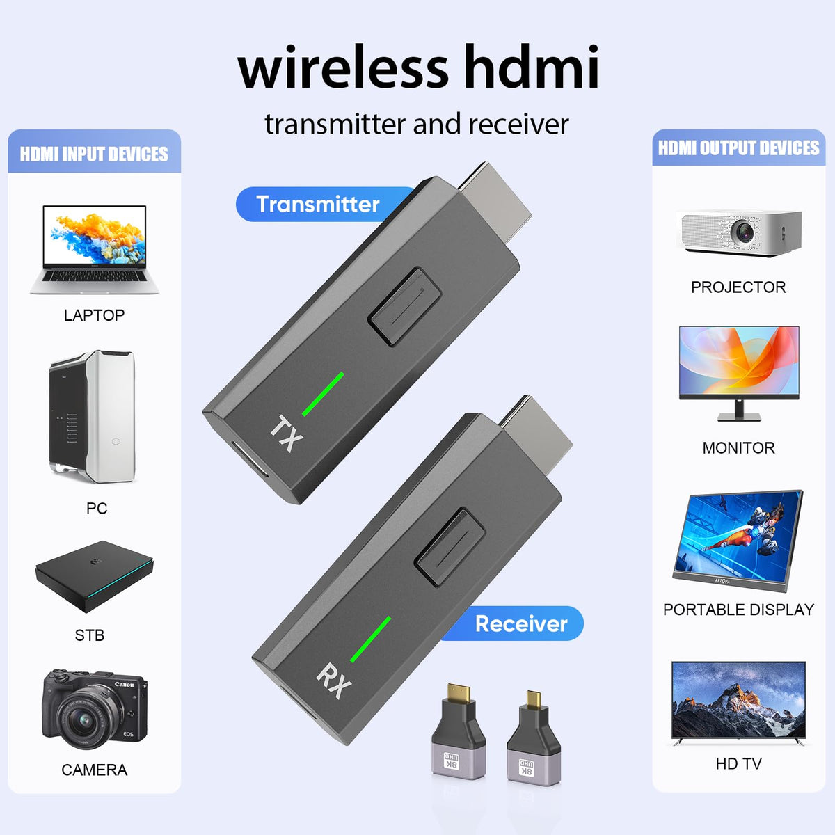 KVZOO close-up of antenna and HDMI ports highlighting stable signal and easy connections