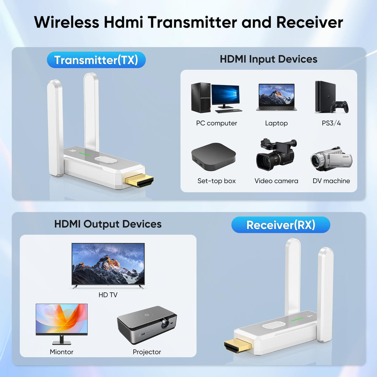 KVZOO wide compatibility with laptops and projectors.