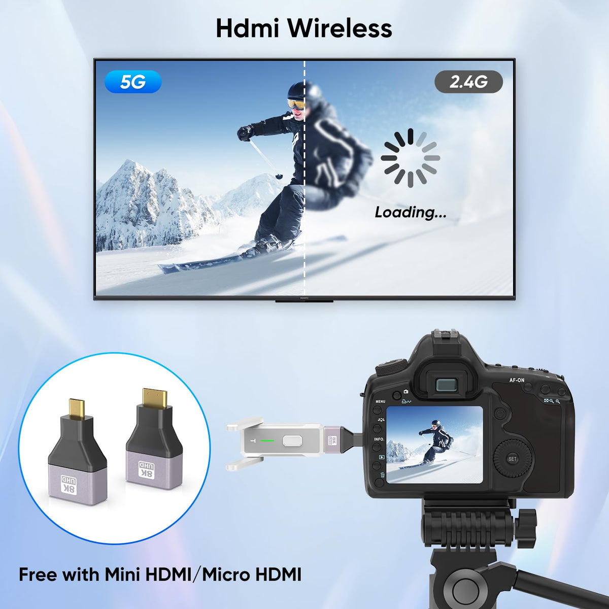 KVZOO 4K and 1080p streaming capability with the transmitter and receivers.