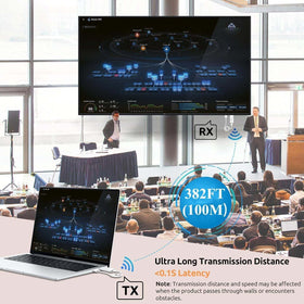 KVZOO wireless HDMI 4K decode and 1080p output for sharp home viewing.