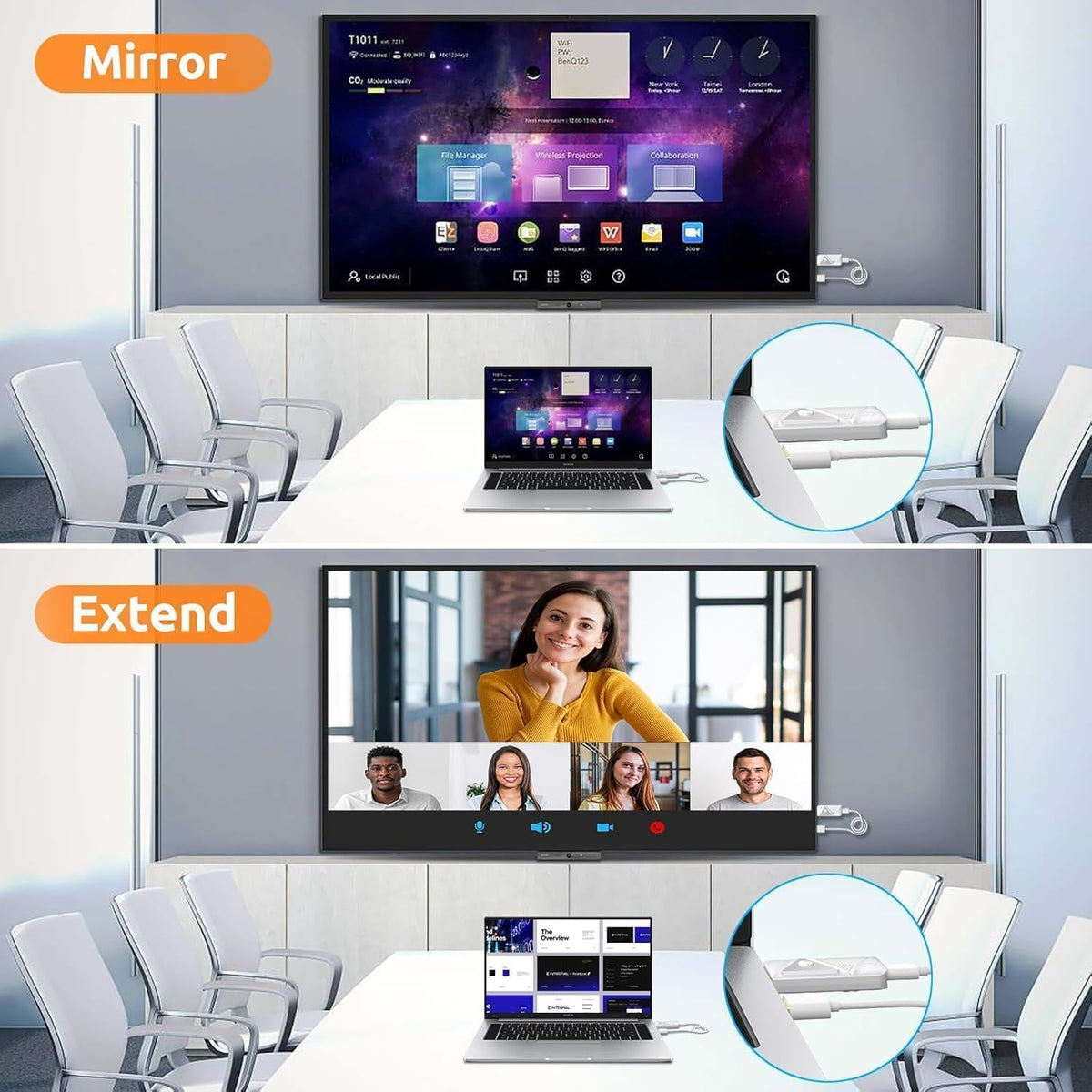 KVZOO wireless HDMI dual antenna design ensures stable signal with low latency.