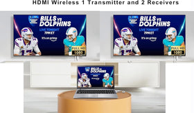 KVZOO wireless HDMI multiscreen stream for easy multi-display sharing.