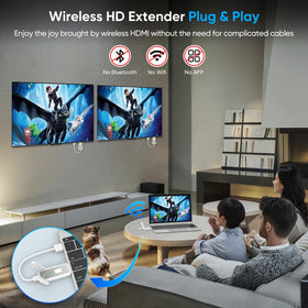 KVZOO range coverage demonstrating long‑range wireless HDMI in a wide space.