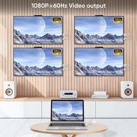 KVZOO wireless HDMI receiver four-pack; enables multi-display setups.