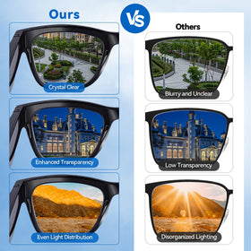 KWENRUN AI Smart Glasses protect eyes from UV and blue light.