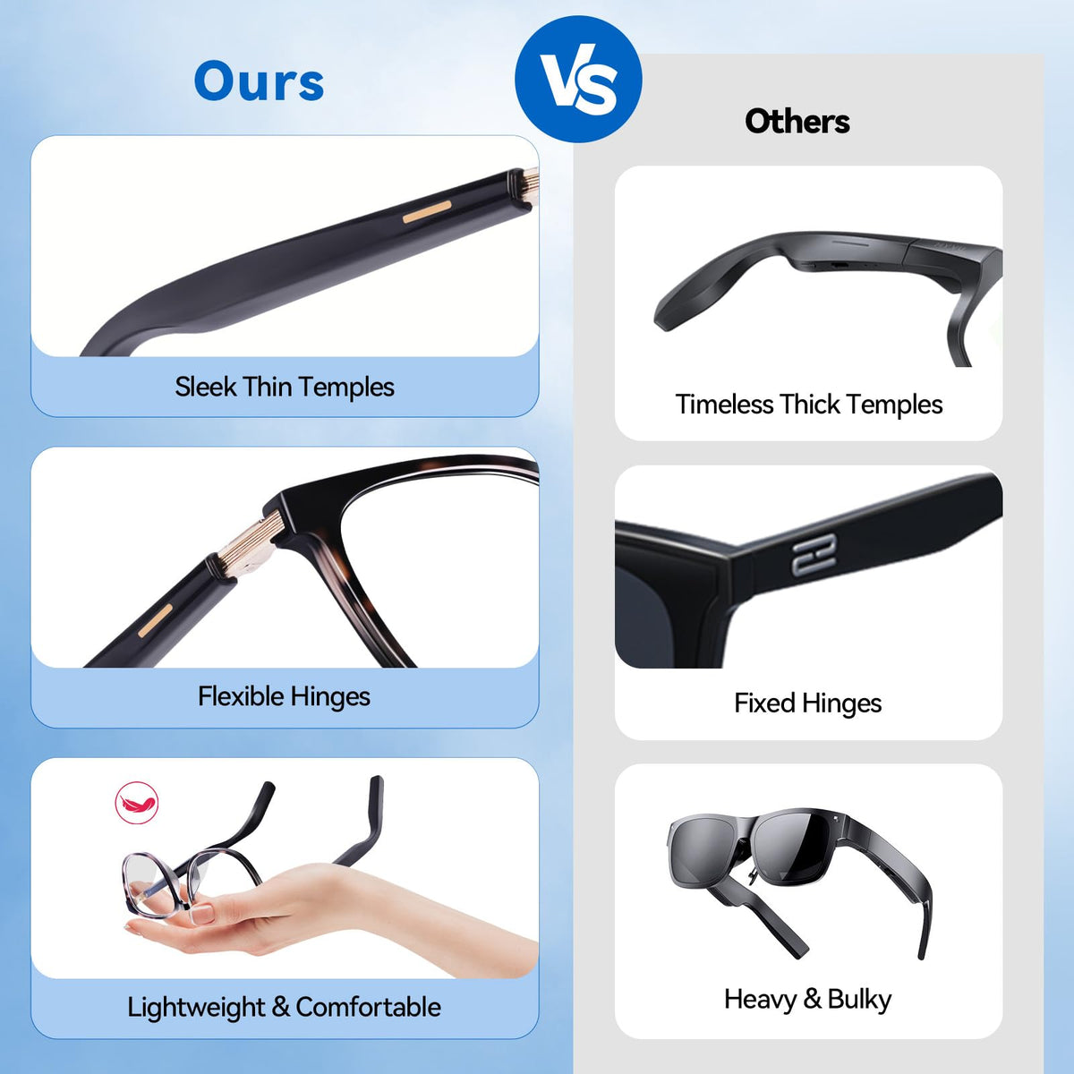 KWENRUN AI Smart Glasses Bluetooth calling delivers hands-free, clear audio on the move.