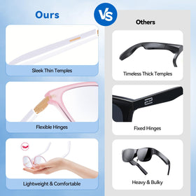 KWENRUN glasses in use making hands-free calls with clear audio and mic benefits