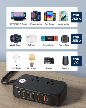 KWRNVO 2500W AC outlet with overload protection for safety