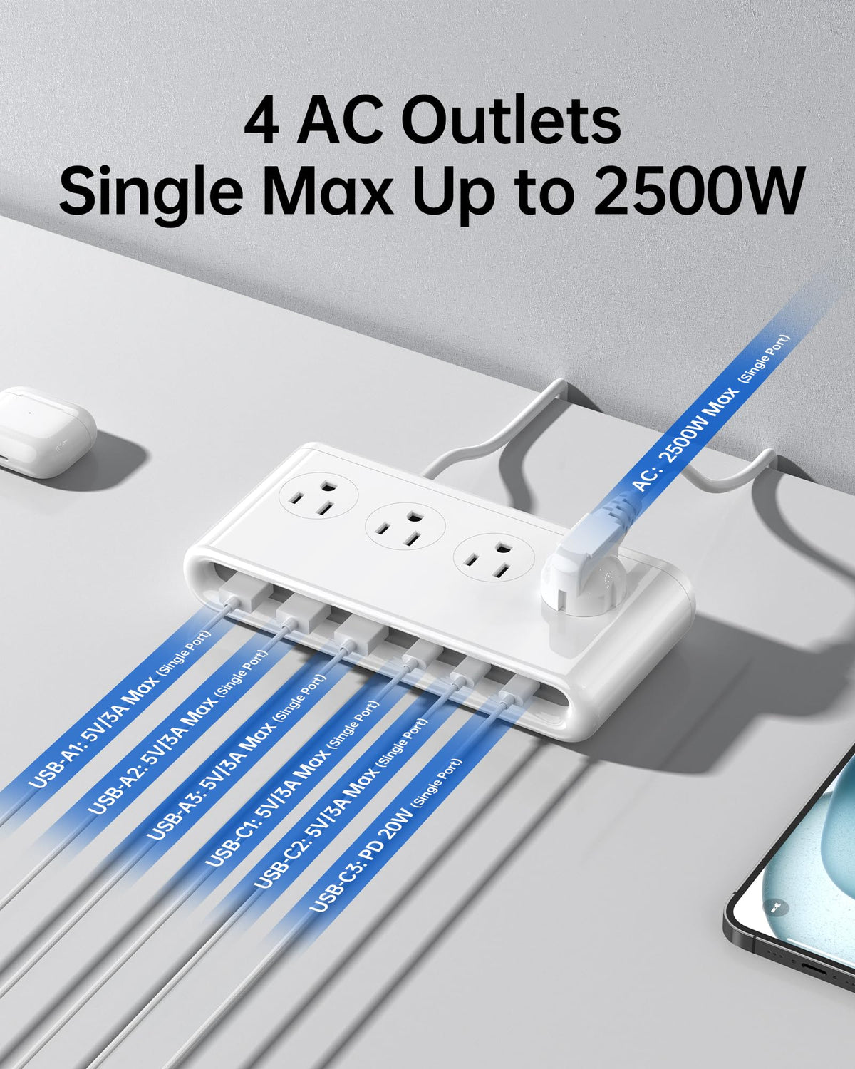 KWRNVO 45° plug fitted behind furniture, saves space and stays hidden