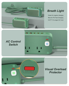 KWRNVO compact travel-friendly power strip ready for on-the-go charging