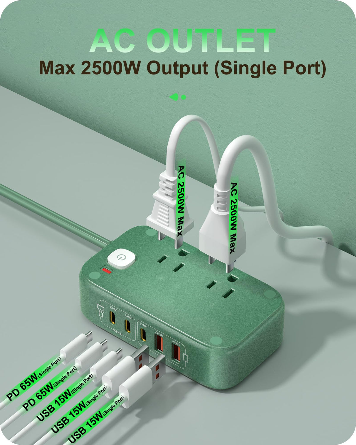 KWRNVO USB-A ports providing versatile charging for multiple gadgets