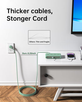 KWRNVO four AC outlets in use powering laptop and lamp safely
