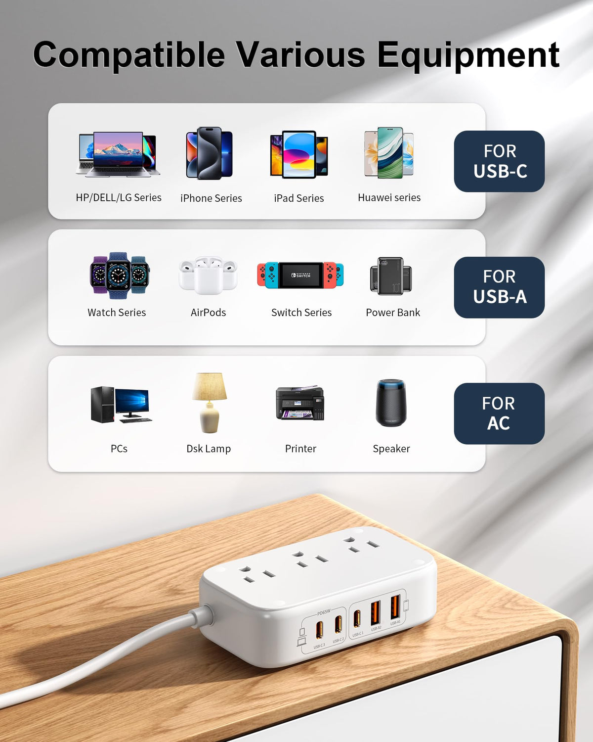 KWRNVO AC outlets and power switch for controlled on/off convenience