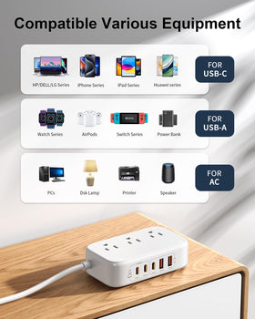 KWRNVO AC outlets and power switch for controlled on/off convenience