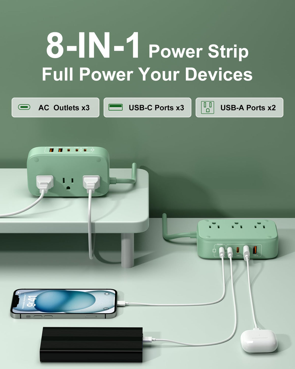 KWRNVO detailed AC outlets image showing high-capacity 2500W support for devices