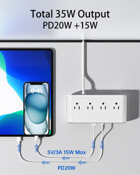 KWRNVO top view of four AC outlets, demonstrates high-power device support