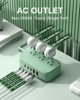 KWRNVO close-up of USB-C ports highlighting PD 20W fast-charge convenience