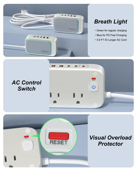 KWRNVO compact travel-friendly power strip fits luggage easily