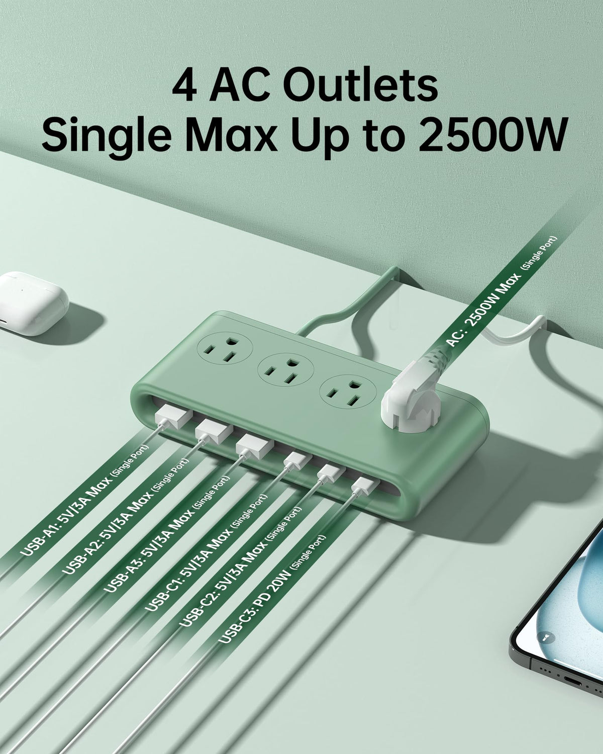 KWRNVO five-foot cord stretched to demonstrate placement flexibility