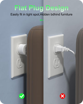 KWRNVO flat wall plug design saves desk space