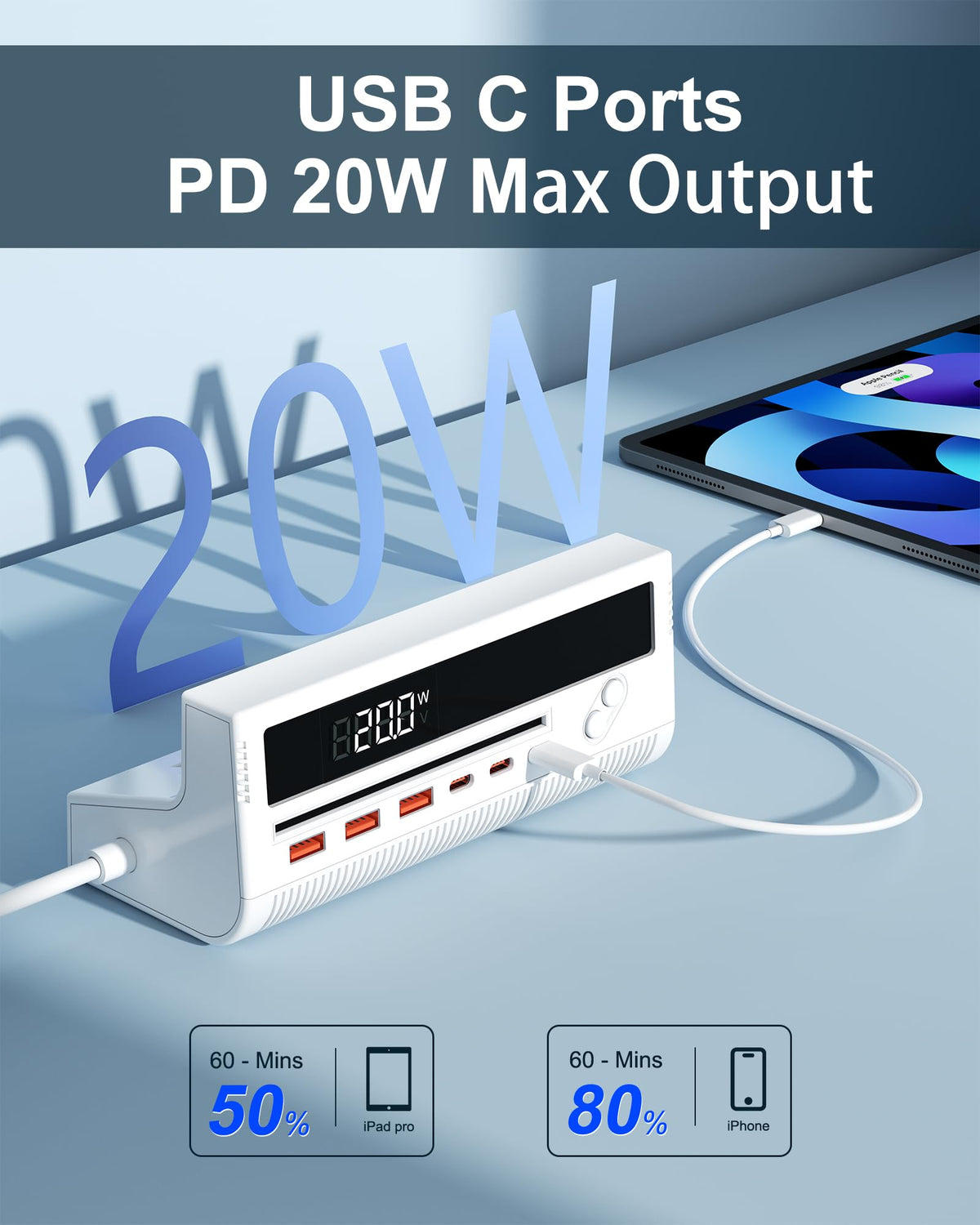 KWRNVO USB-A ports provide quick charging for smartphones and accessories