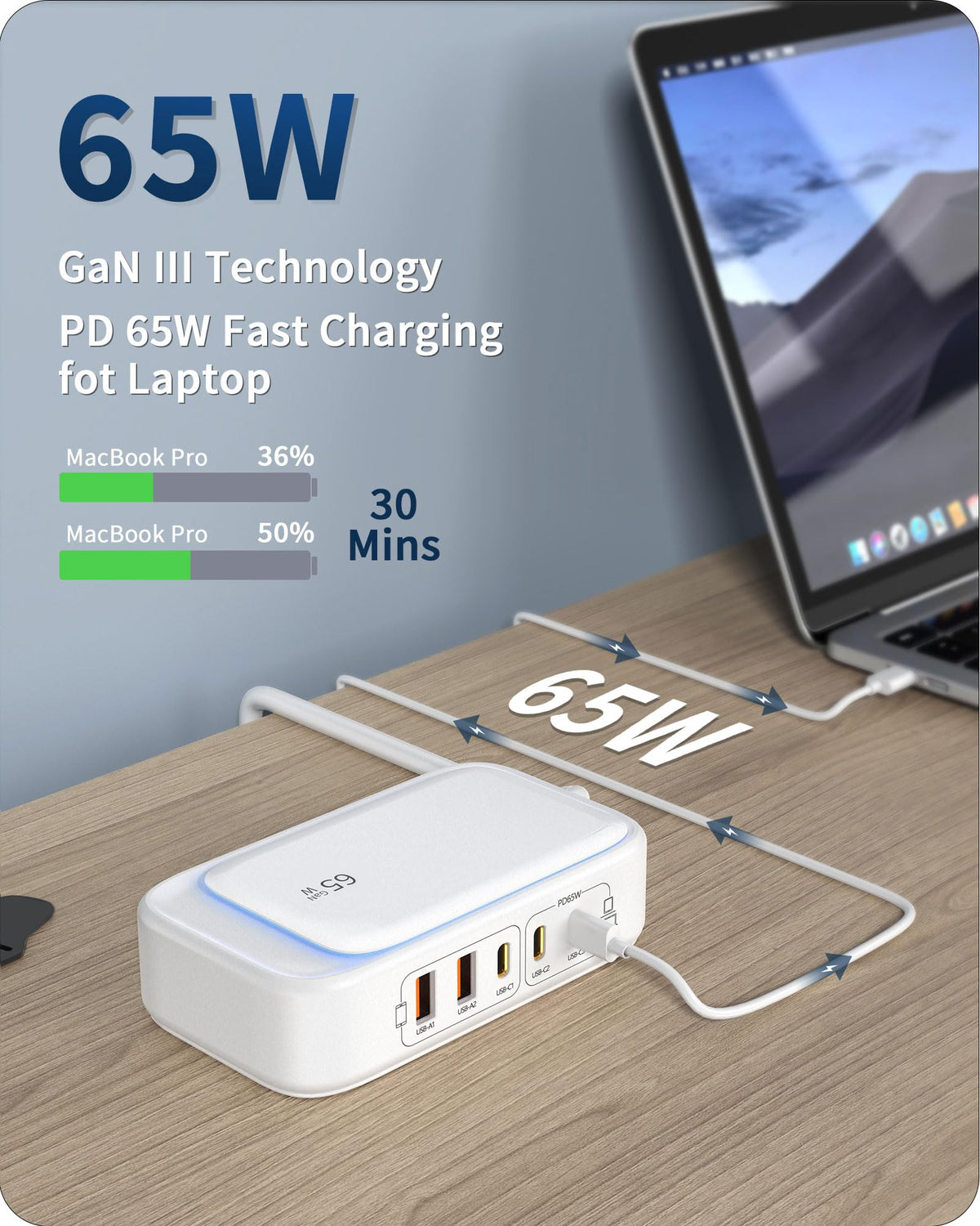 KWRNVO close-up of dual 65W USB-C ports enabling fast laptop charging