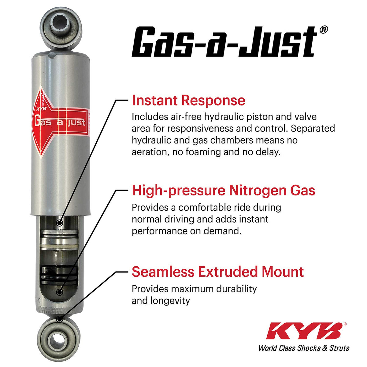 KYB KG4513 installed on car in motion illustrating stable confident driving