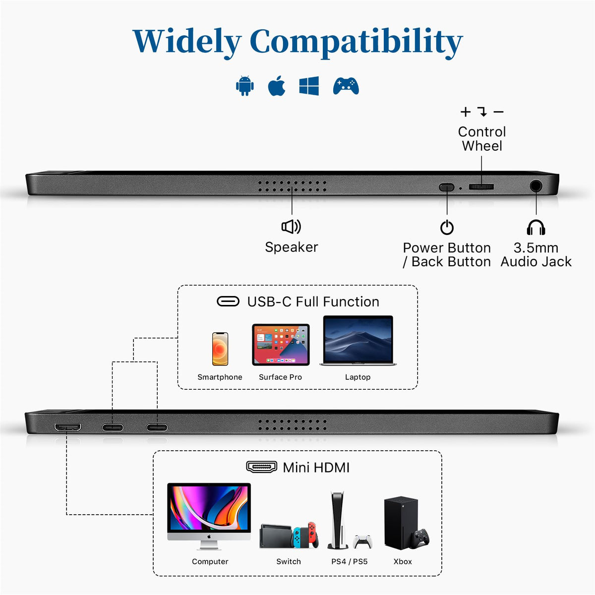 KYY mini-HDMI connection for easy pairing with consoles and PCs
