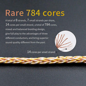 KZ 0.75mm 2-pin IEM wire for secure, compatible listening setups