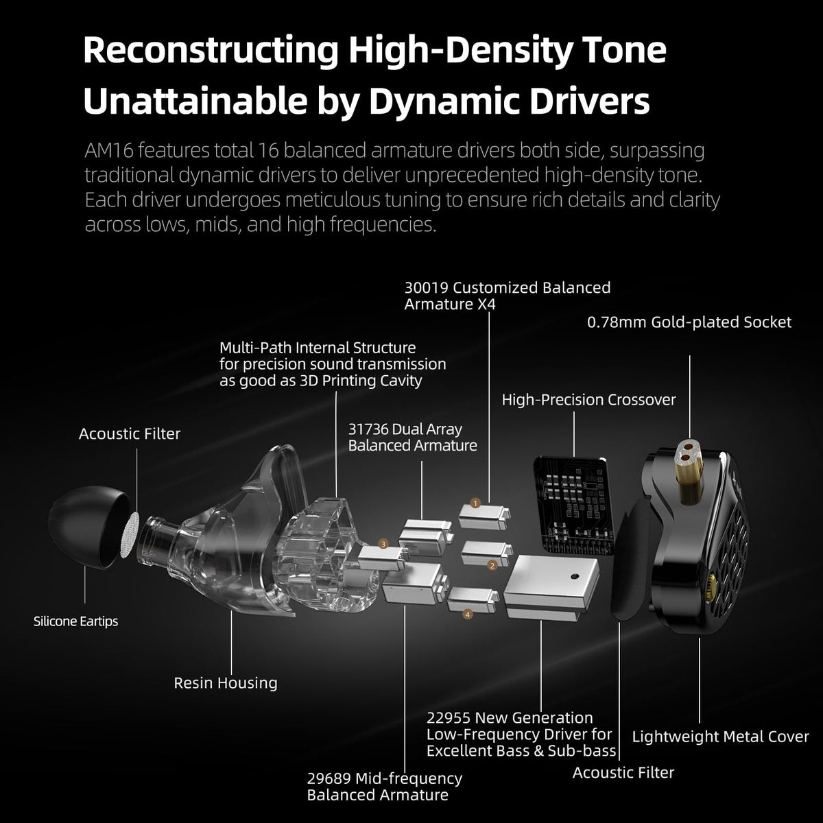 KZ AM16 eight-BA driver array enables broad, detailed sound.