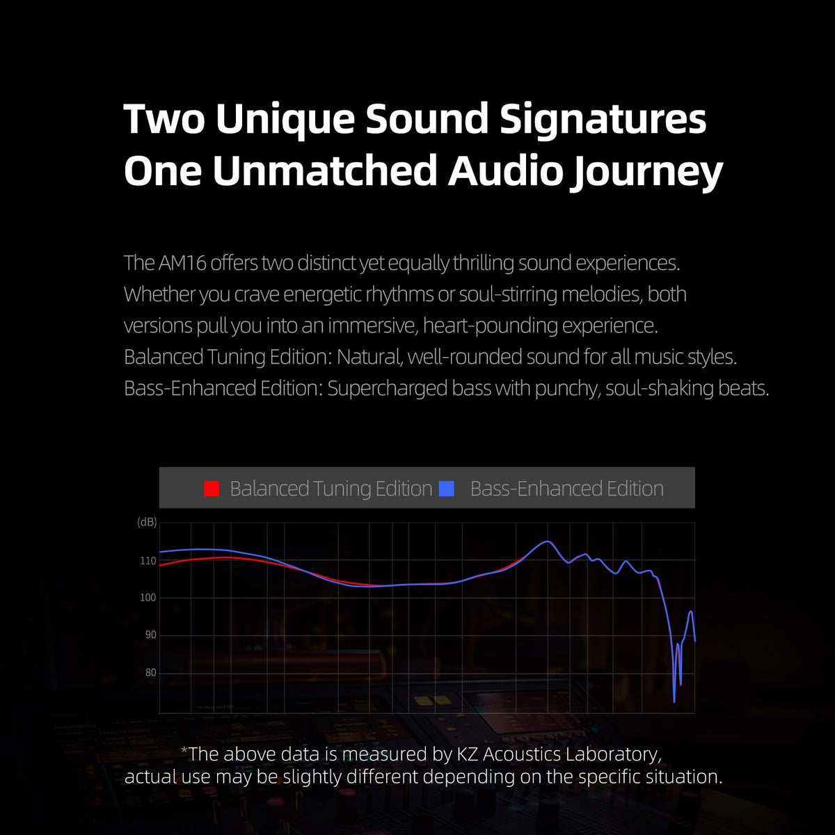 KZ AM16 isolation and comfort suitable for long listening sessions