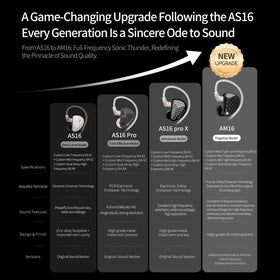 KZ AM16 three-way crossover system for balanced sound across frequencies