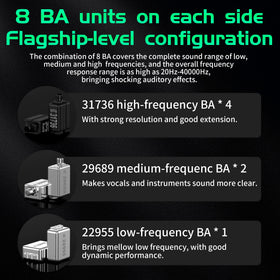 KZ AS16 Pro three channel duct empowers precise sound routing for balanced performance.