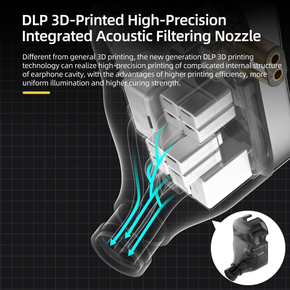 KZ AS24 high purity OFC cable reduces distortion.