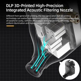 KZ AS24 high purity OFC cable reduces distortion.