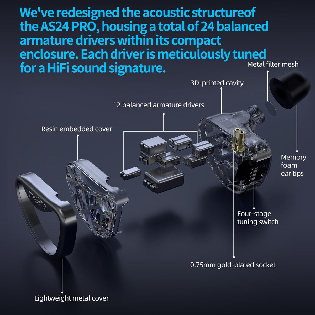 KZ AS24 Pro eight-switch tuning enables personalized sound profiles.