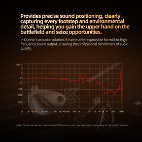 KZ Duonic durable, serviceable IEM built for long-term use.